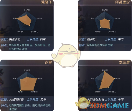 “老债王”发出史诗级警告：特朗普关税风暴堪比金本位崩溃，别接下跌的飞刀！