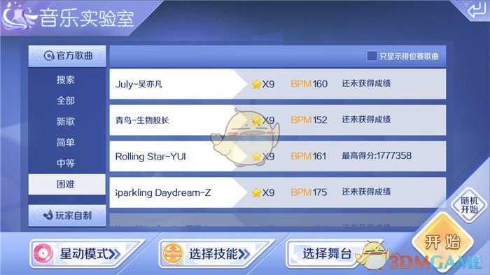 泽连斯基白宫“舌战”特朗普：矿产协议告吹，乌克兰危机再添变数