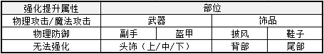 被演唱会座椅扎伤观众发声